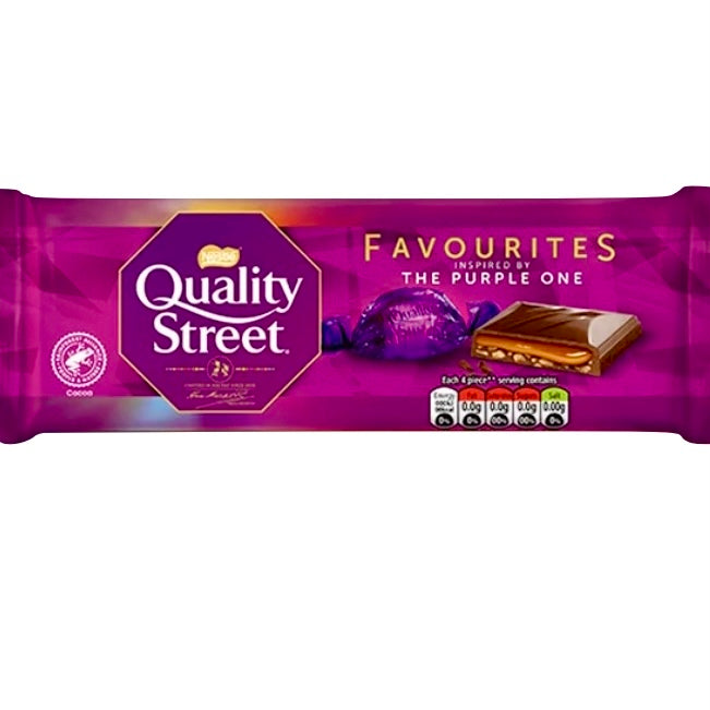 What Quality Street Chocolate Are You?